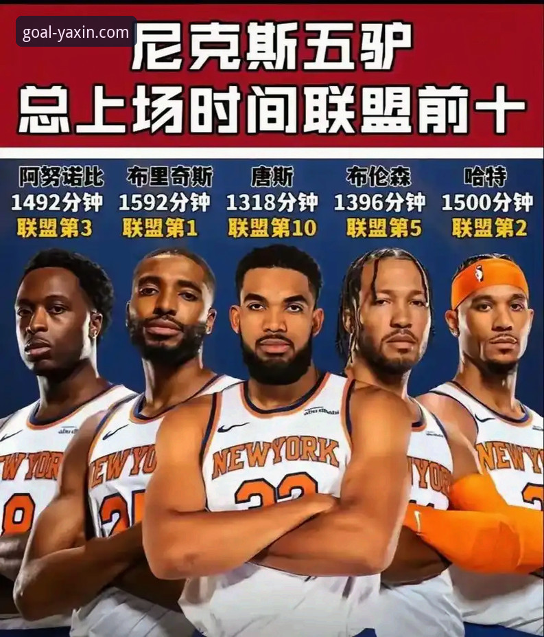 深度揭秘：尼克斯队史季后赛得分狂潮背后的战术密码，亚新体育专业平台评测带你看懂这场140-89的世纪屠杀
